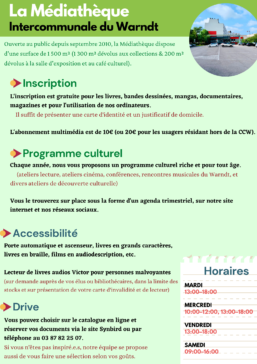 Communication pour site Mairies